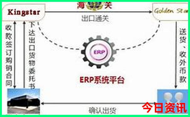 中老年旅游专列在哪报名
